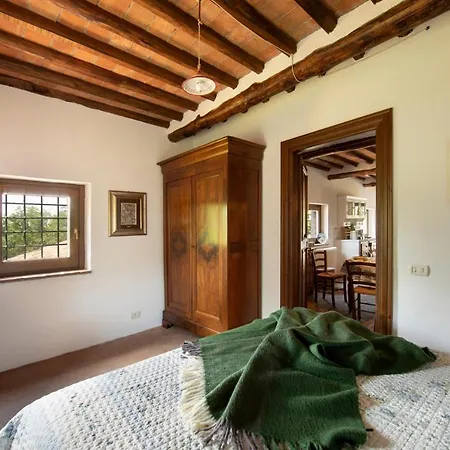 Casale Eclissi Villa